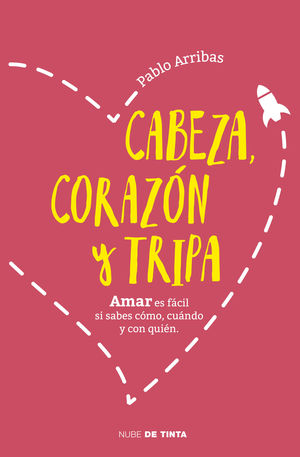 CABEZA, CORAZON Y TRIPA