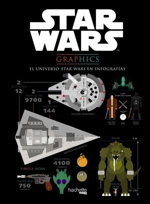 STAR WARS GRAPHICS. EL U