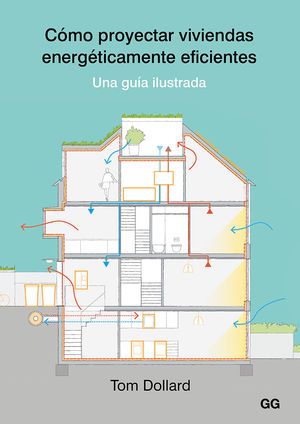 CÓMO PROYECTAR VIVIENDAS ENERGÉTICAMENTE EFICIENTE