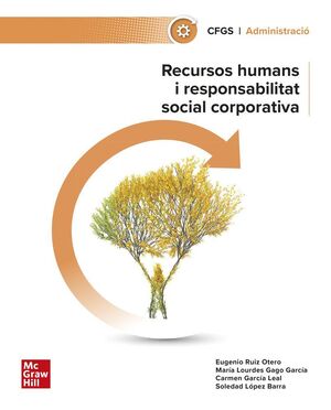 RECURSOS HUMANS I RESPONSABILITAT SOCIAL CORPORATIVA