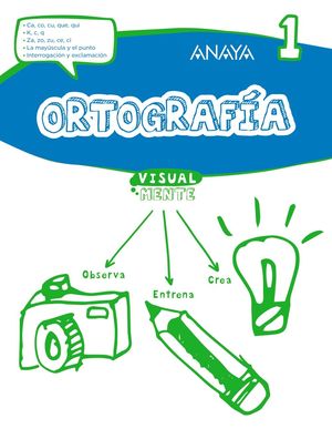 (P.FIX) ORTOGRAFÍA 1.