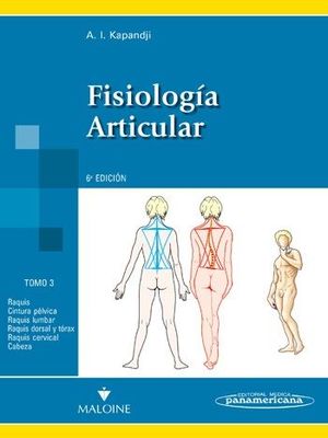 FISIOLOGIA ARTICULAR CINTURA PELVICA, RAQUIS LUMBA